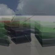 Stack Animation Mp4