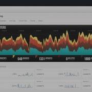 MongoHQ Elastic Deployments