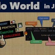 Hello World Program In Java Java Tutorial In Hindi