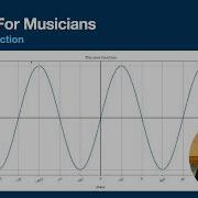 Lesson 2 The Sine Function Python For Musicians