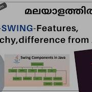 JAVA SWING обзор иерархия классы Swing возможности малаялам