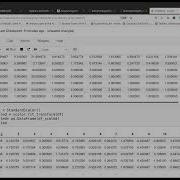 Principal Component Analysis With Python