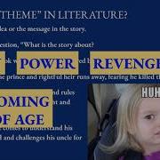 What Is Theme
