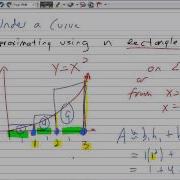 Rectangular Approximation