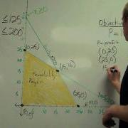 Objective Functions MP4