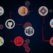 ValueOps ConnectALL And Insights