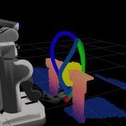 Optimization Based Motion Planning With Multiple Trajectory