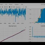 Time Series Forecasting ARIMA Model Electricity Production Forecasting End To End Project
