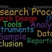 Research Process Part 2 Design Instruments Sampling Collection Data Analysis Conclusion Reporting