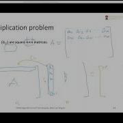 Matrix Multiplication Problem Strassen S Algorithm