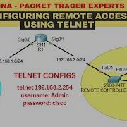 CCNA DAY 7 Configuring Telnet On A Switch Configuring Remote Access Using Telnet CCNA 200 301