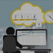 Autodesk CFD Feature Flexible Cloud Solving Options