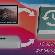 Backing Up Your Macbook IMac Or Mac Mini Time Machine