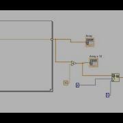 LabVIEW How To Generate SUBSET Of An Array
