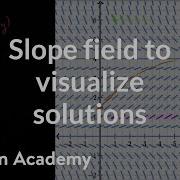 Slope Field To Visualize Solutions First Order Differential Equations Khan Academy