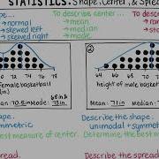 Shape Center And Spread