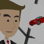 Software Productization Testing Reliable Information Systems TV