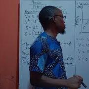 Master Velocity Time Graphs Solve Linear Motion Problems Easily Physics Tutorial Practice