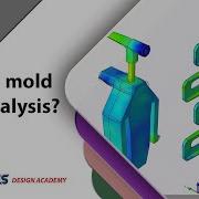 What Is Mold Flow Analysis