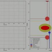 Nonlinear Model Predictive Control NMPC Obstacle 1