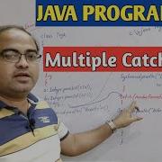 ПРОГРАММИРОВАНИЕ НА JAVA Часть 31 Множественные блоки Catch