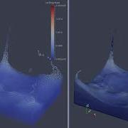 Water Toy Falling DualSPHysics And Paraview For Visualization 100K Particles