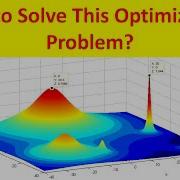 How To Solve This Optimization Problem The Power Of Adaptive Re Start Genetic Algorithm