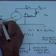 Mod09lec30