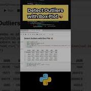 Outlier Detection Using Box Plot Create Box Plot In Python Using Seaborn And Matplotlib Stats