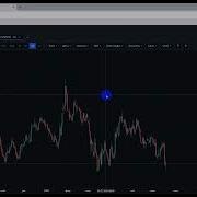 Платформа GannTools