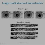 Case Study Of Deep Learning Implementation For Iris Recognition