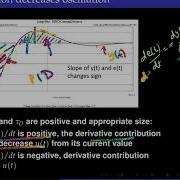 Derivative Action And PID Controller