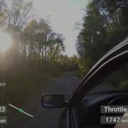Test Harry Laptimer Gopro Overlay