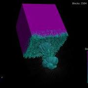 3D Rayleigh Taylor Instability Simulation With Adaptive Mesh Refinement GPLUTO Code