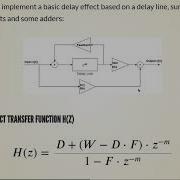 BEAP 05 Basic Delay Effect 03 Comb Filter