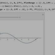 Mathematica Manipulate Function Showing The Derivative Of Sin