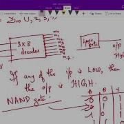 Lecture 5 Logic Function Implementation Using Decoder Basics