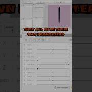 How To Rig A Tail In 1 Minute In Live2dCubism Tutorial Gang Shorts