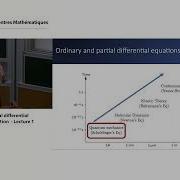Nana Liu Quantum Simulation Of Partial Differential Equations Via Schrodingerisation Lecture 1