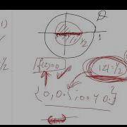 Identity Theorem In Complex Analysis Part 2