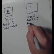 Python Level 1 Groundwork 1A Variables