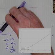 Inductor Bode Plot 28 3