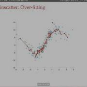 Nonparametric Kernel Regression