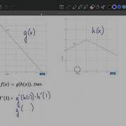 Using Graphs To Find Derivative Chain Rule