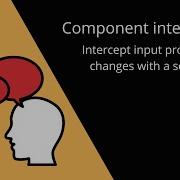 Angular Component Interaction Input Property Setter