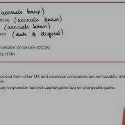 ACCA TX UK FA2025 Глава 16 Корпоративный налог часть 1 Лекции ACCA TX UK
