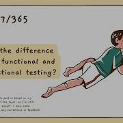 Functional Vs Non Functional Testing Complete Comparison