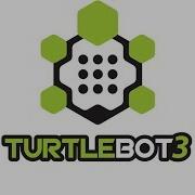 TurtleBot3 Behind Scenes