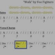 Walk Moving Chord Chart For Guitar
