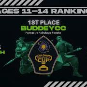 CodeCombat AI League Season 10 Recap Anti Gravity Cup